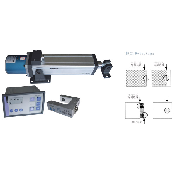 糾偏控制系統(tǒng)